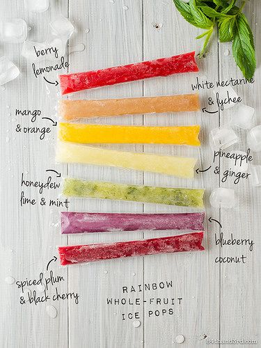Beverages Pouches