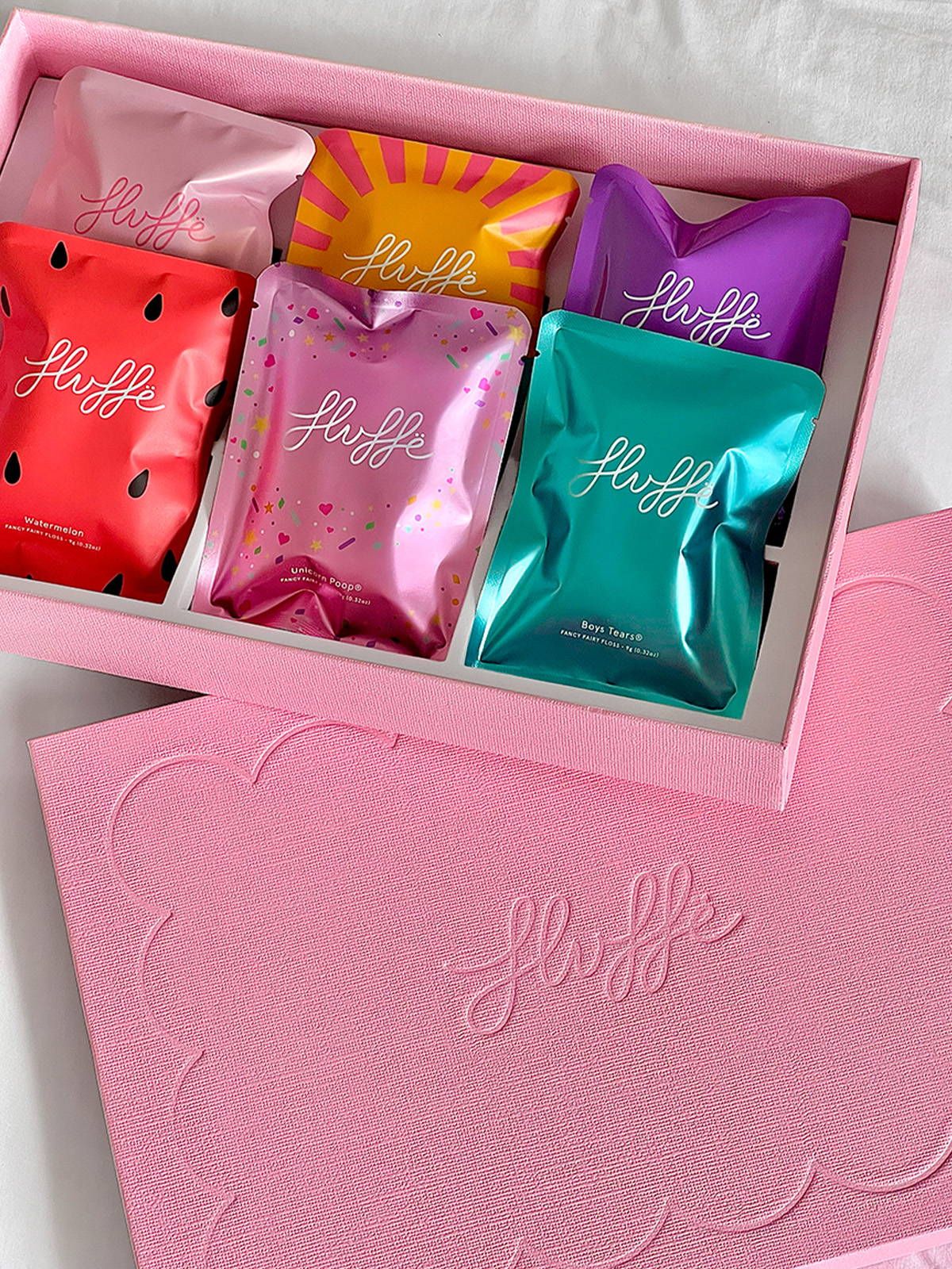 Cosmetic Packaging