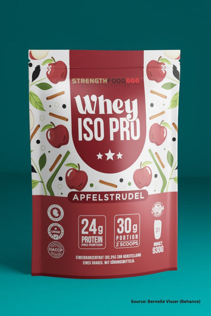 Protein Packaging