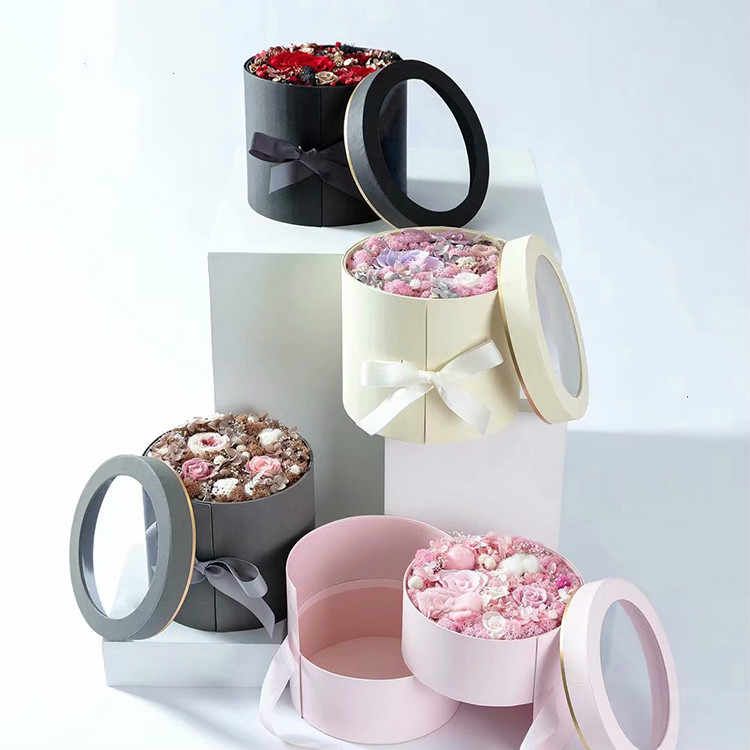 Round Box
